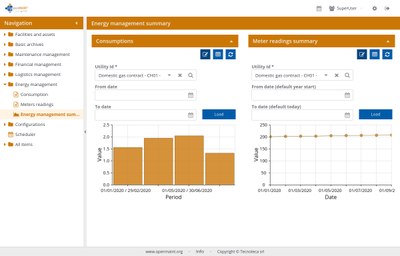 Energy Management